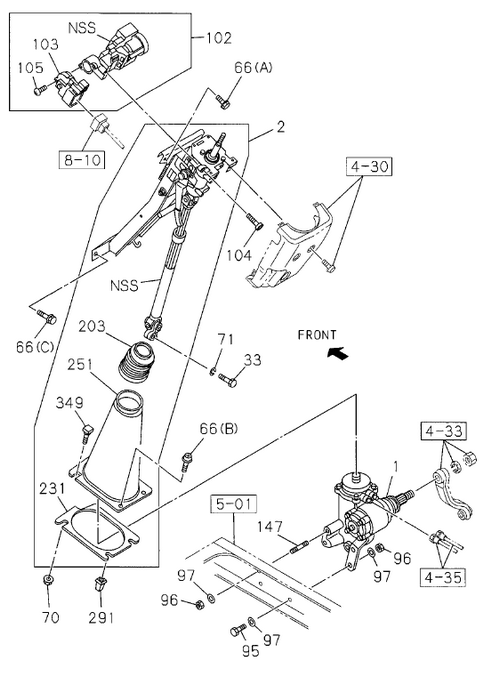 Partial Engine
